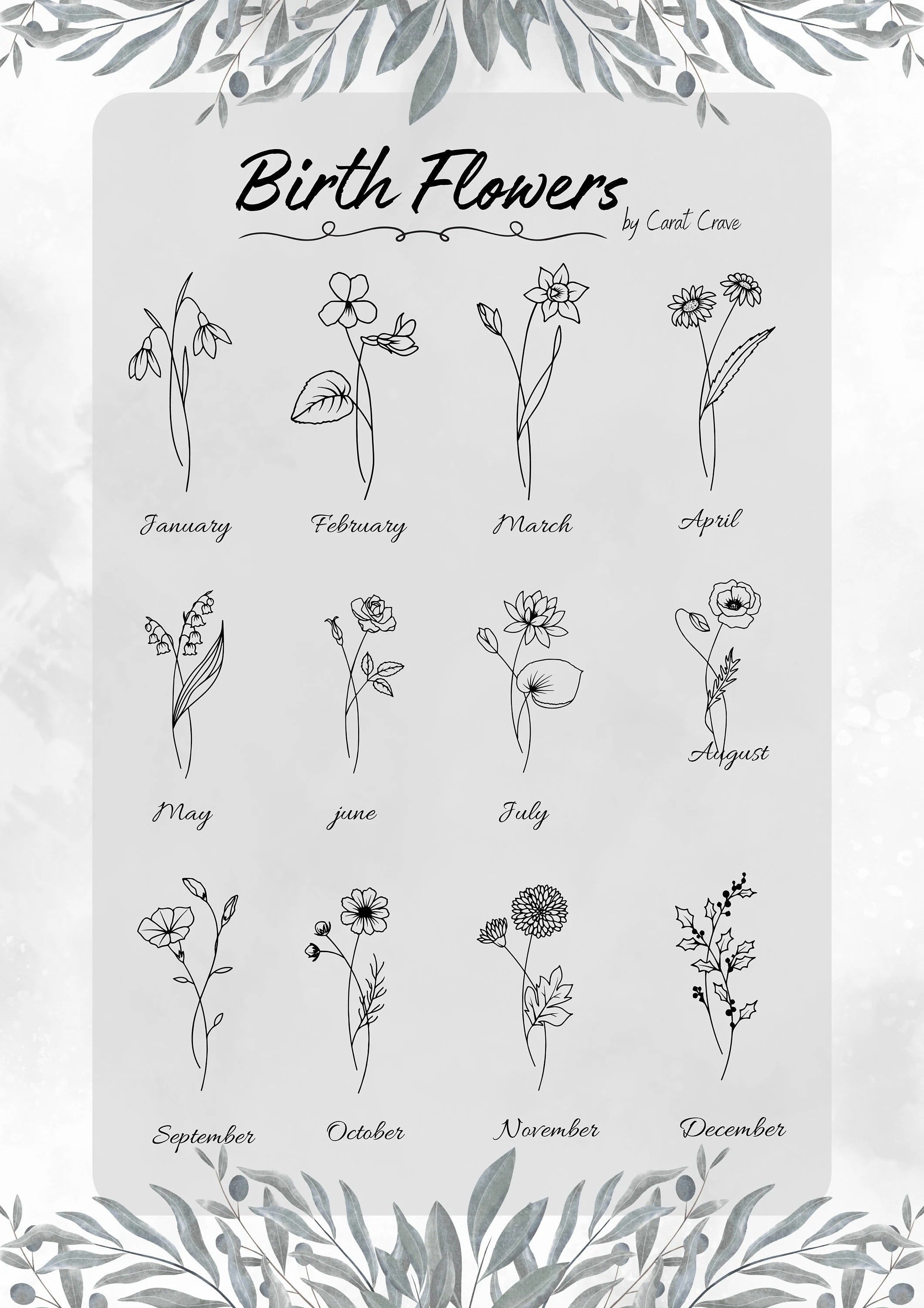 Personalized Birth Flower Ring